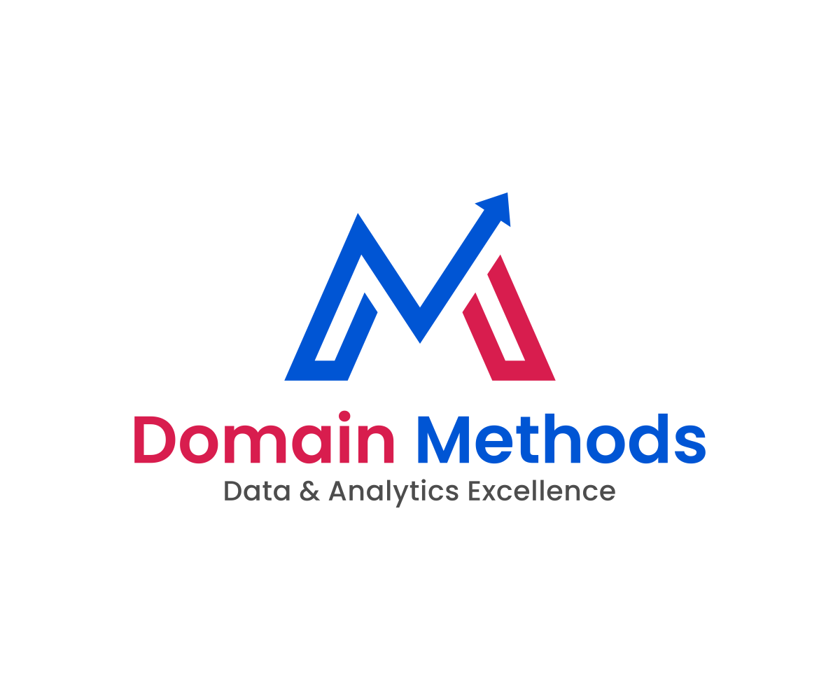 Logo Design by gogastudio for Domain Methods | Design #36682870
