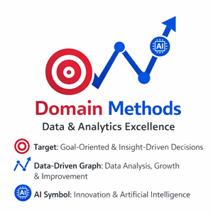 Logo Design by hajera for Domain Methods | Design: #36667241