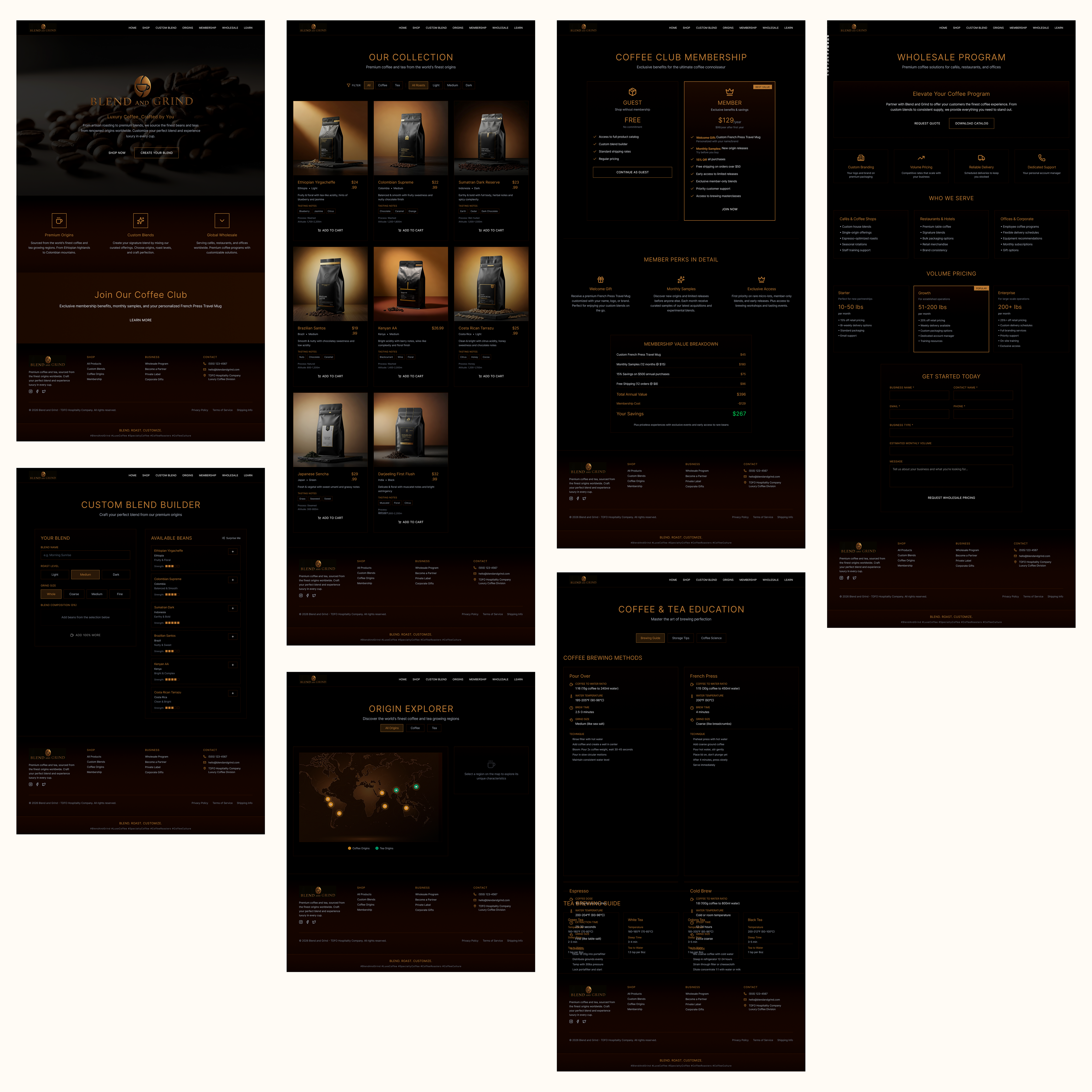 Diseño Web por Amer Flihan (RBD) para este proyecto | Diseño: #36653874