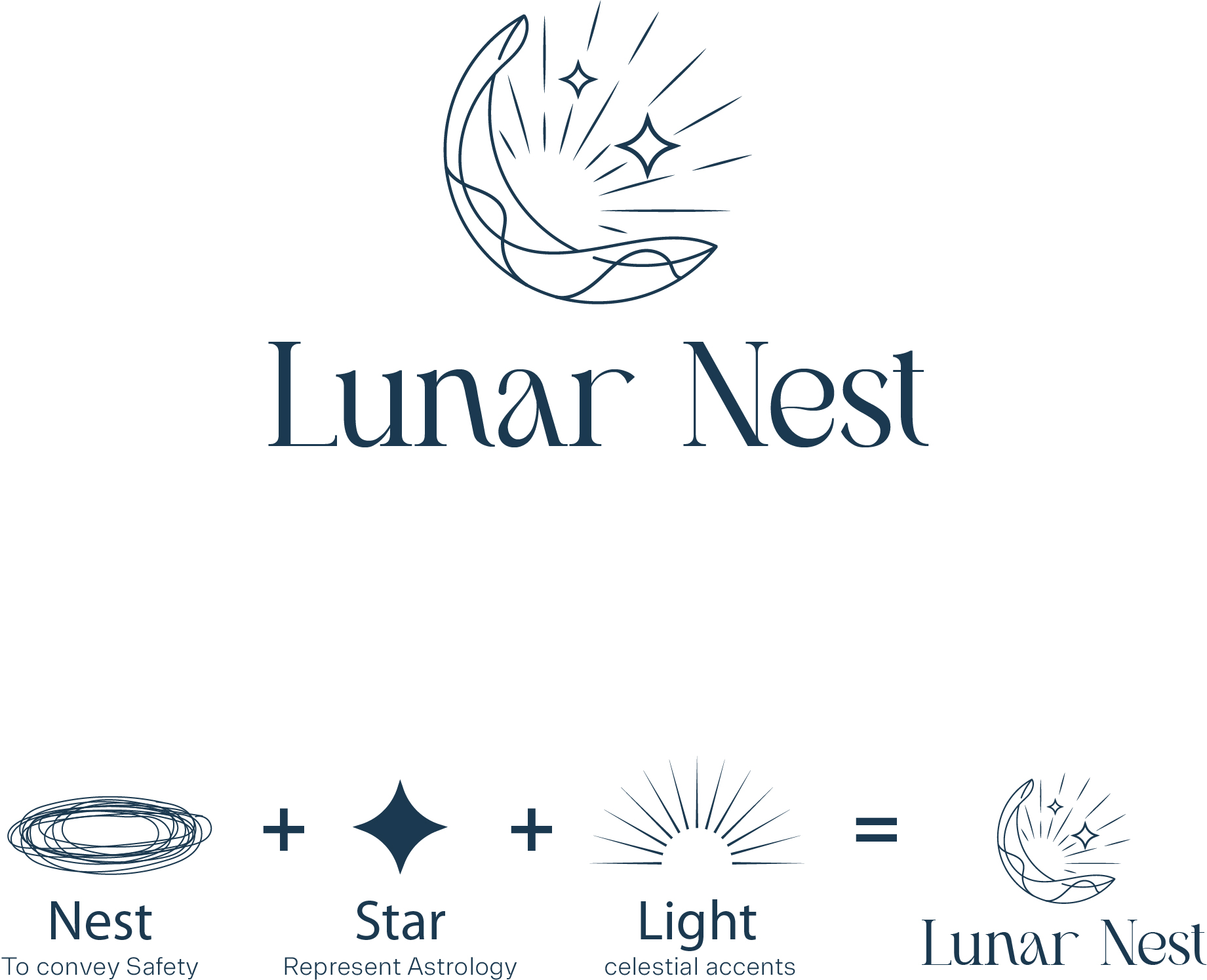 Design de Logo par Joy Dutta pour ce projet | Design #36674895