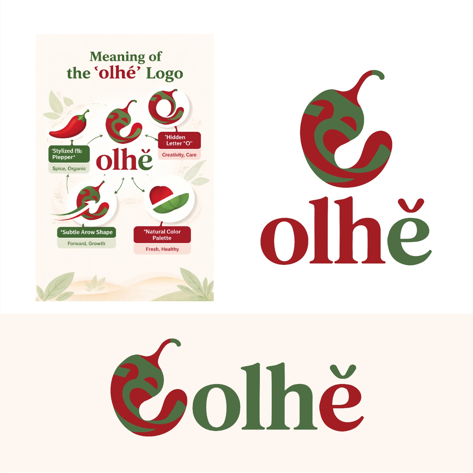 Logo Design by Md Shehidul Islam Rimon for this project | Design #36659014