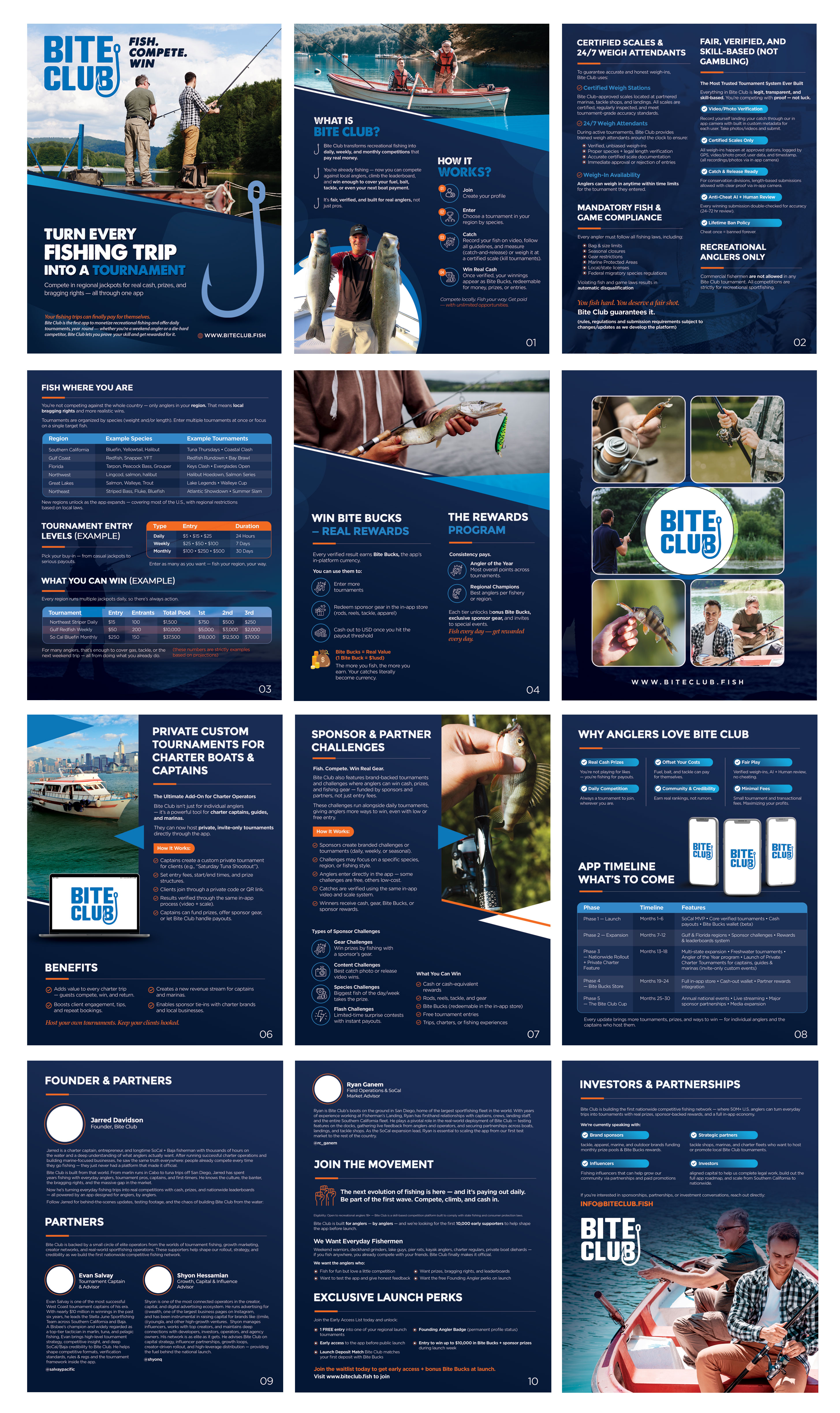 Brochure Design by Stan$oul for this project | Design: #36664184