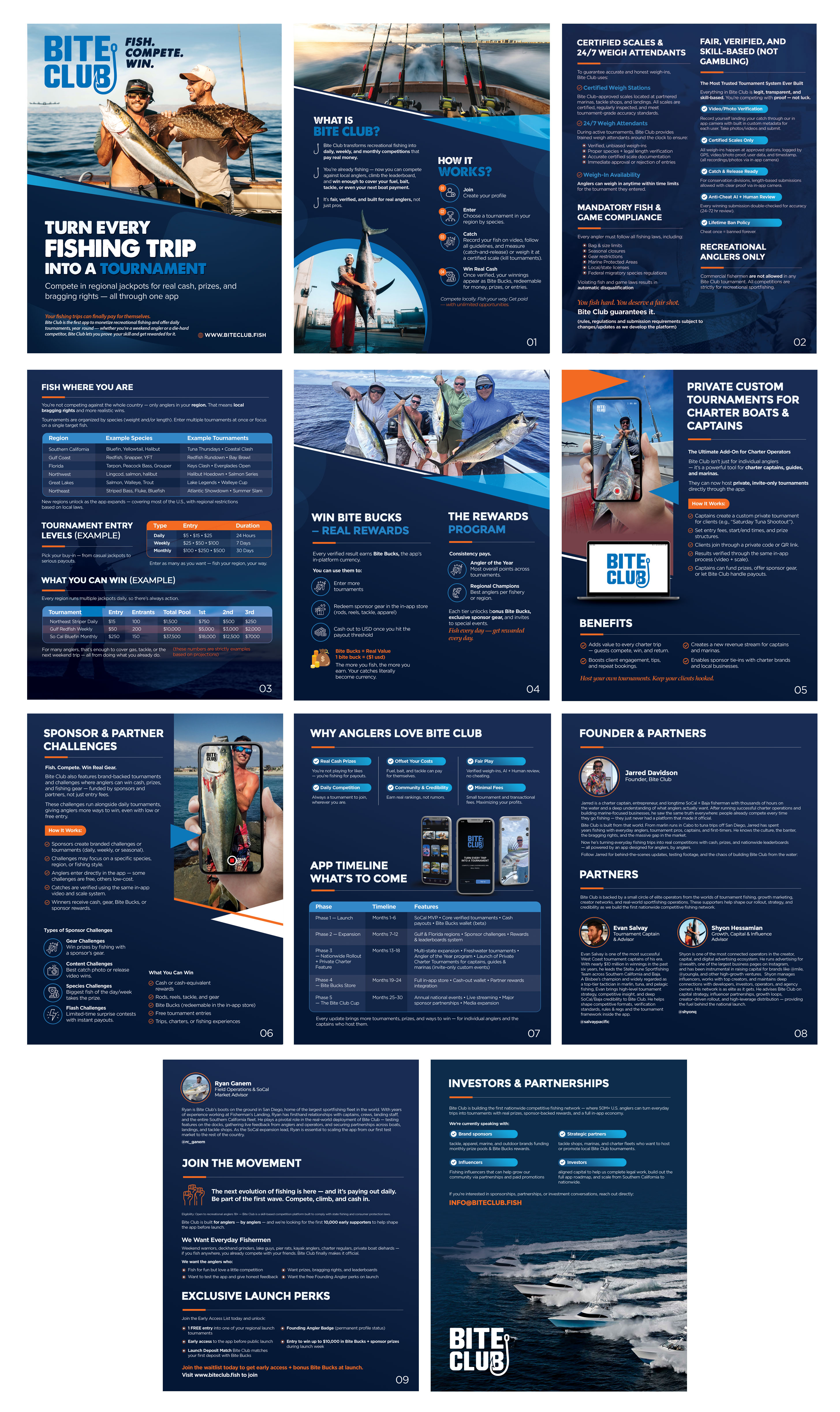 Diseño de Brochure por Stan$oul para este proyecto | Diseño #36680330