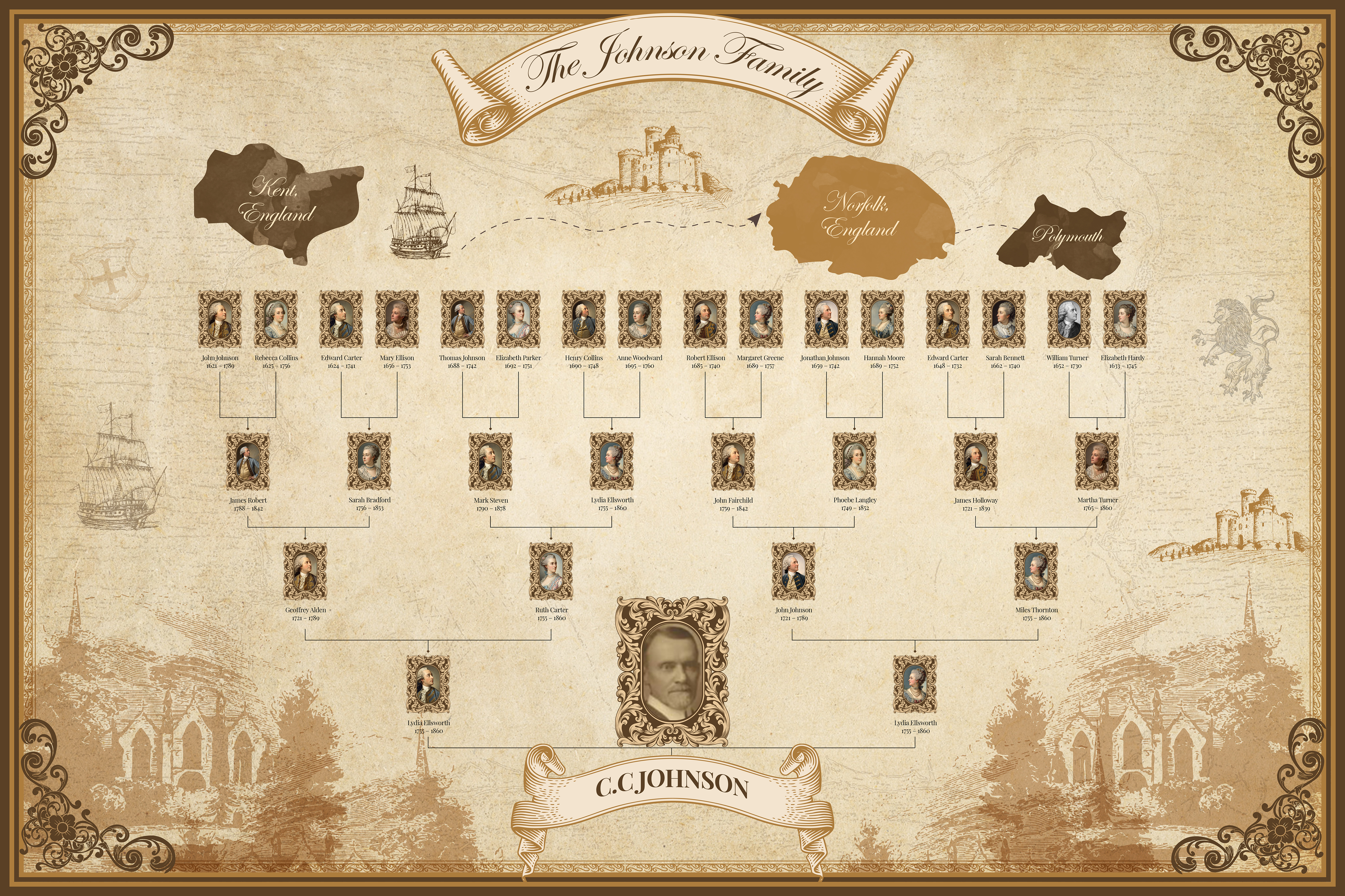 Graphic Design by Graphic Guy for this project | Design #36675351