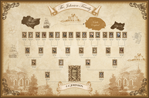 Graphic Design by Graphic Guy