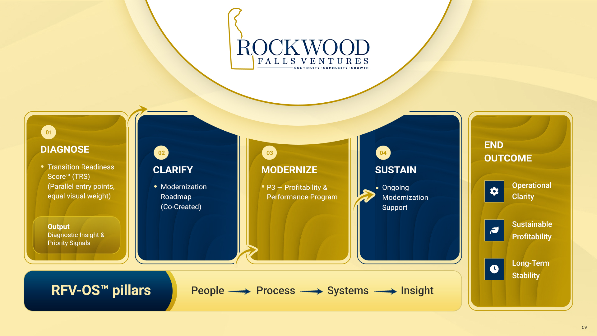 Infographic Design by pb for this project | Design #36676378