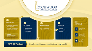 Infographic Design by pb for this project | Design: #36676378