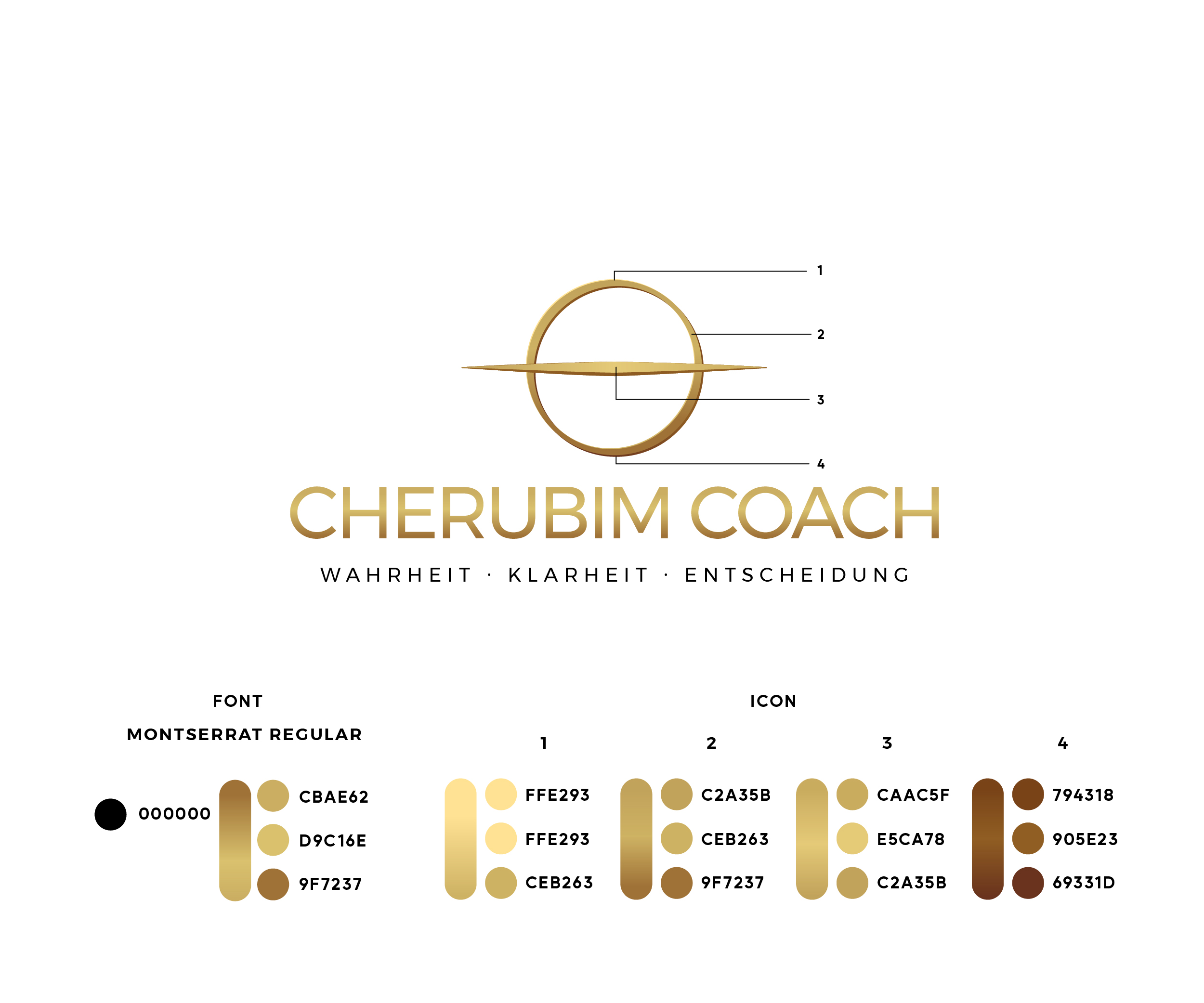 Logo Design by James J. for this project | Design #36925016