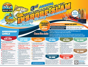 Design de Flyer par Impressive Designs pour ce projet | Design : #36703558