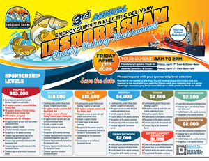 Design de Flyer par Impressive Designs pour ce projet | Design : #36726471