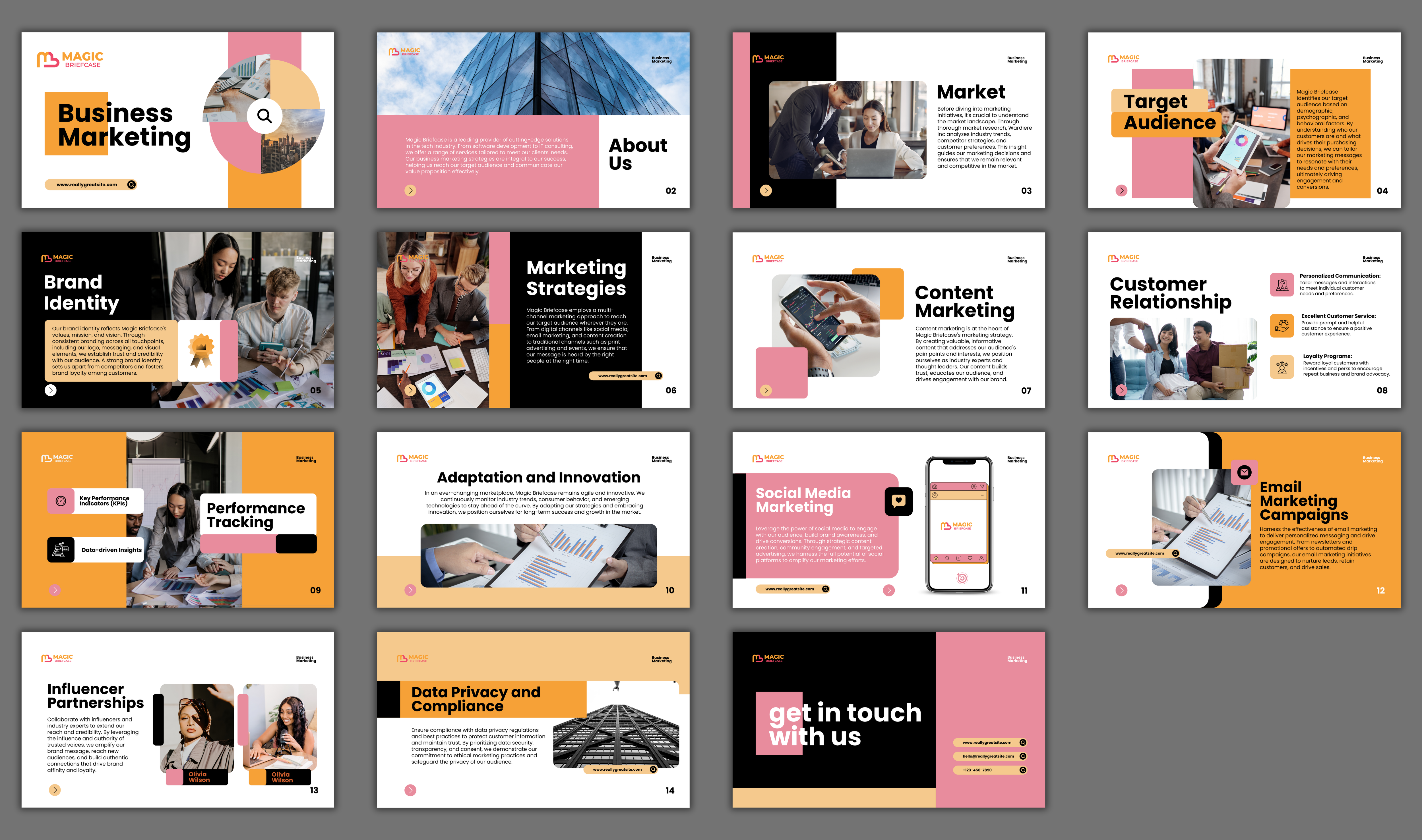 PowerPoint Design by Custom A for this project | Design #36681874