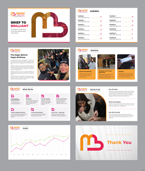 PowerPoint Design by pb for this project | Design #36682141