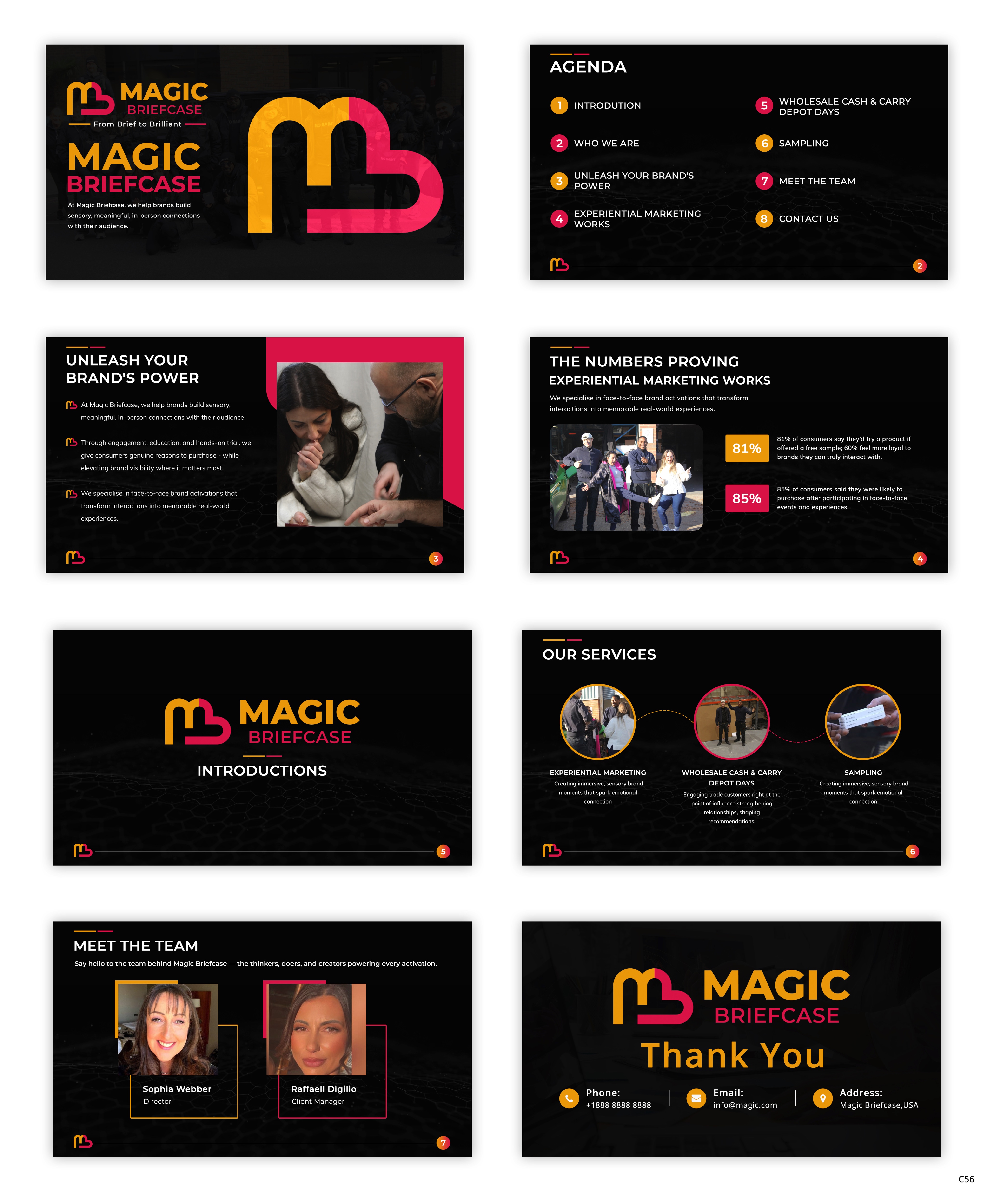 Design de PowerPoint par pb pour ce projet | Design #36682144