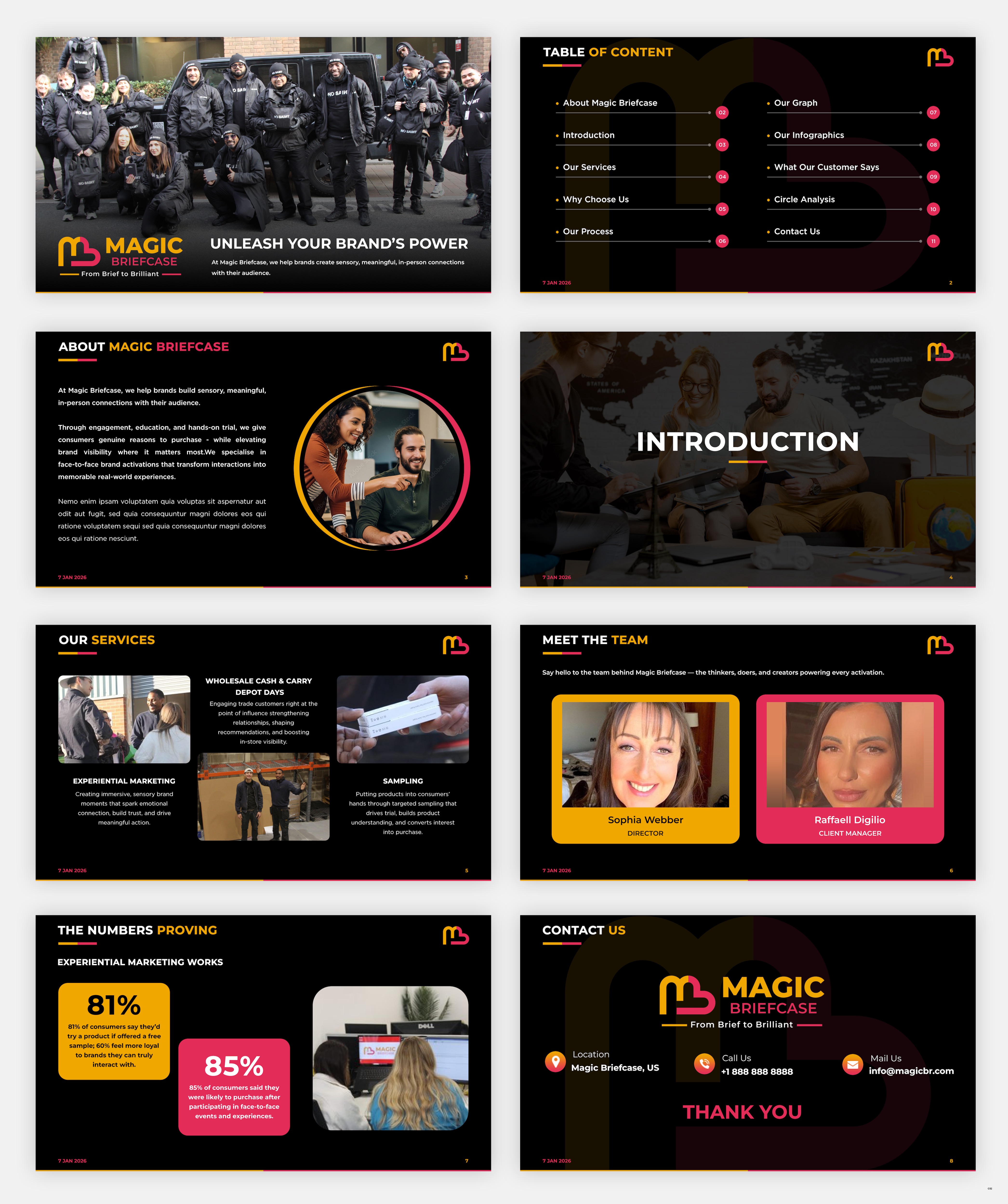 Diseño de PowerPoint por pb para este proyecto | Diseño #36688139