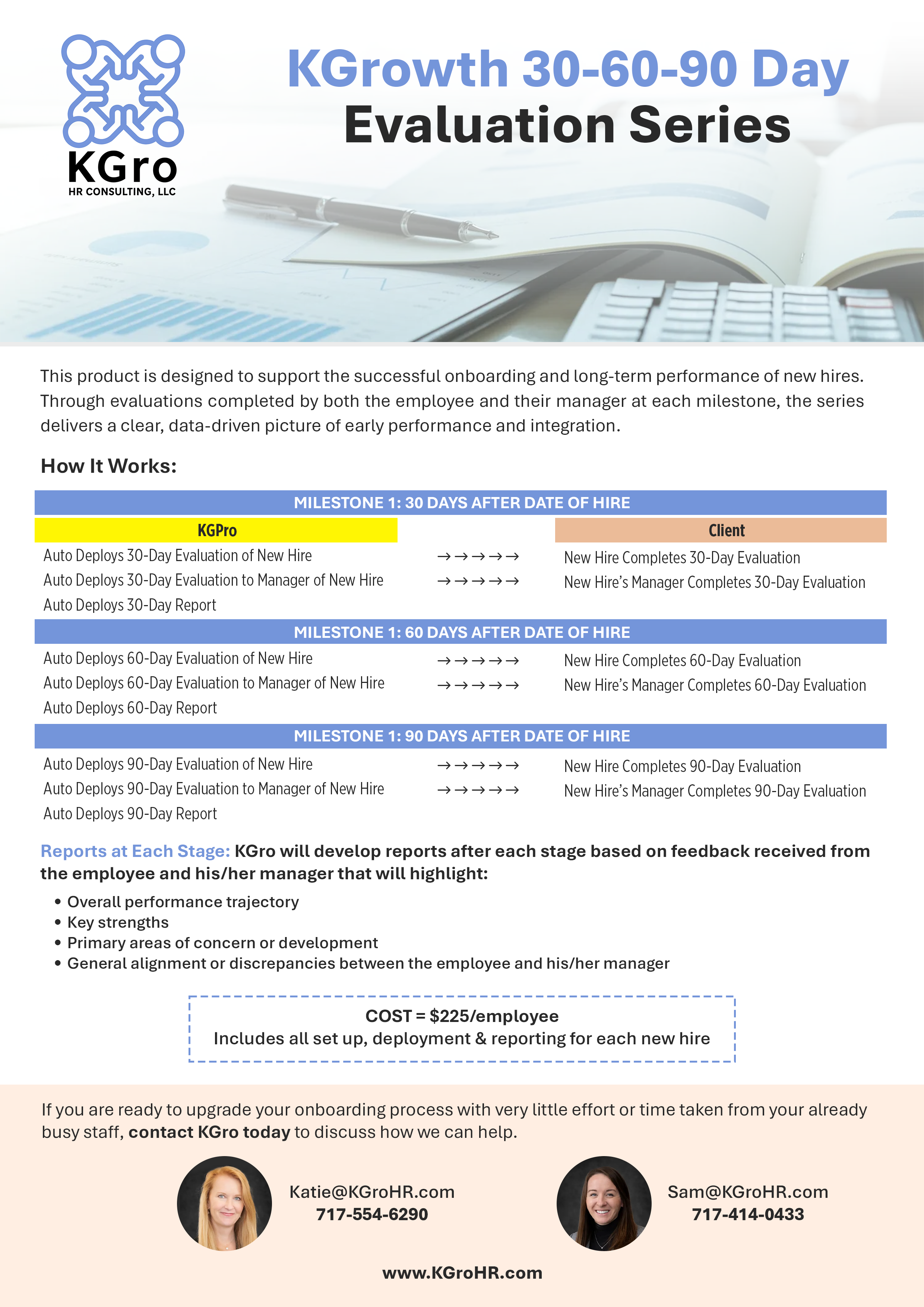 Flyer-Design von Hristo Itchov für dieses Projekt | Design #36678549