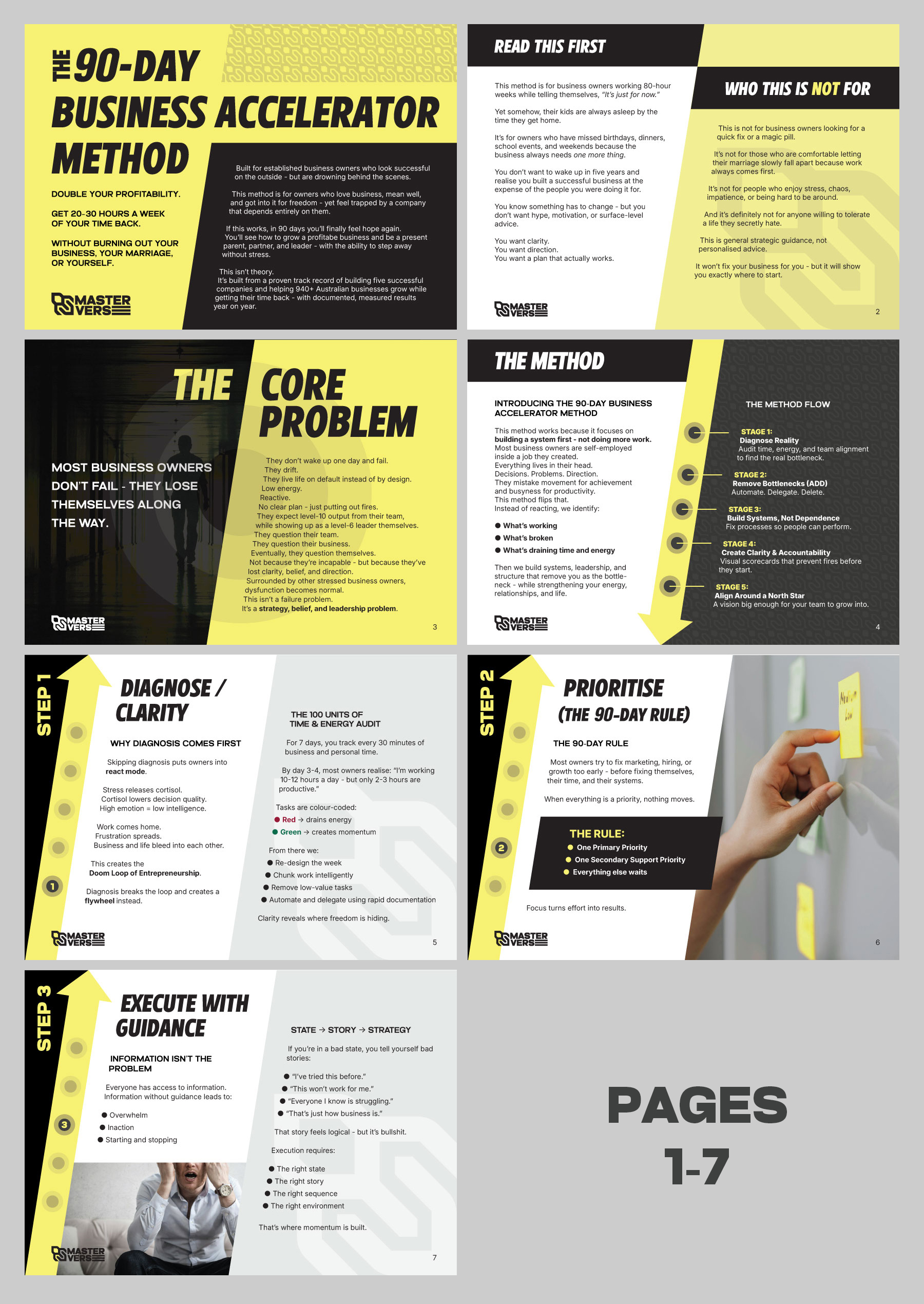 Design de Couverture eBook par elenaivanova pour ce projet | Design #36782576