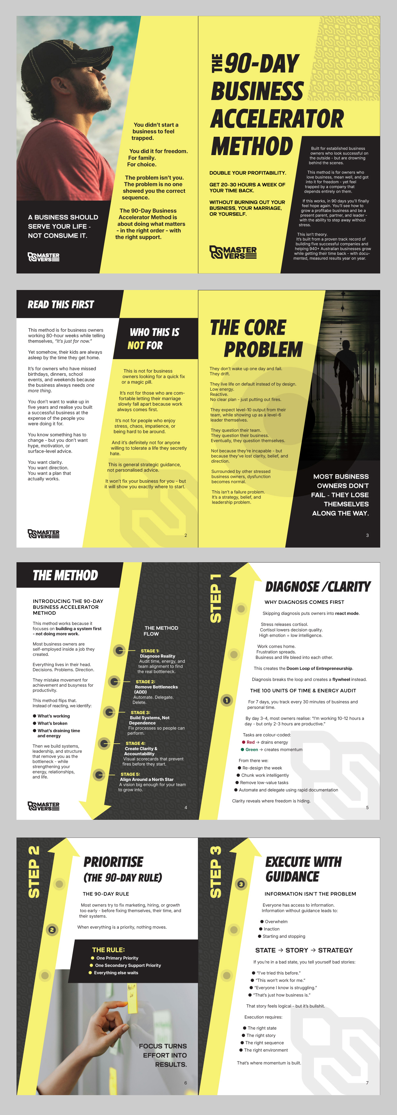 Giseño de Portada de eBook por elenaivanova para este proyecto | Diseño #36799210