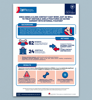 Infographic Design by bibinabhinowo for this project | Design #36721146