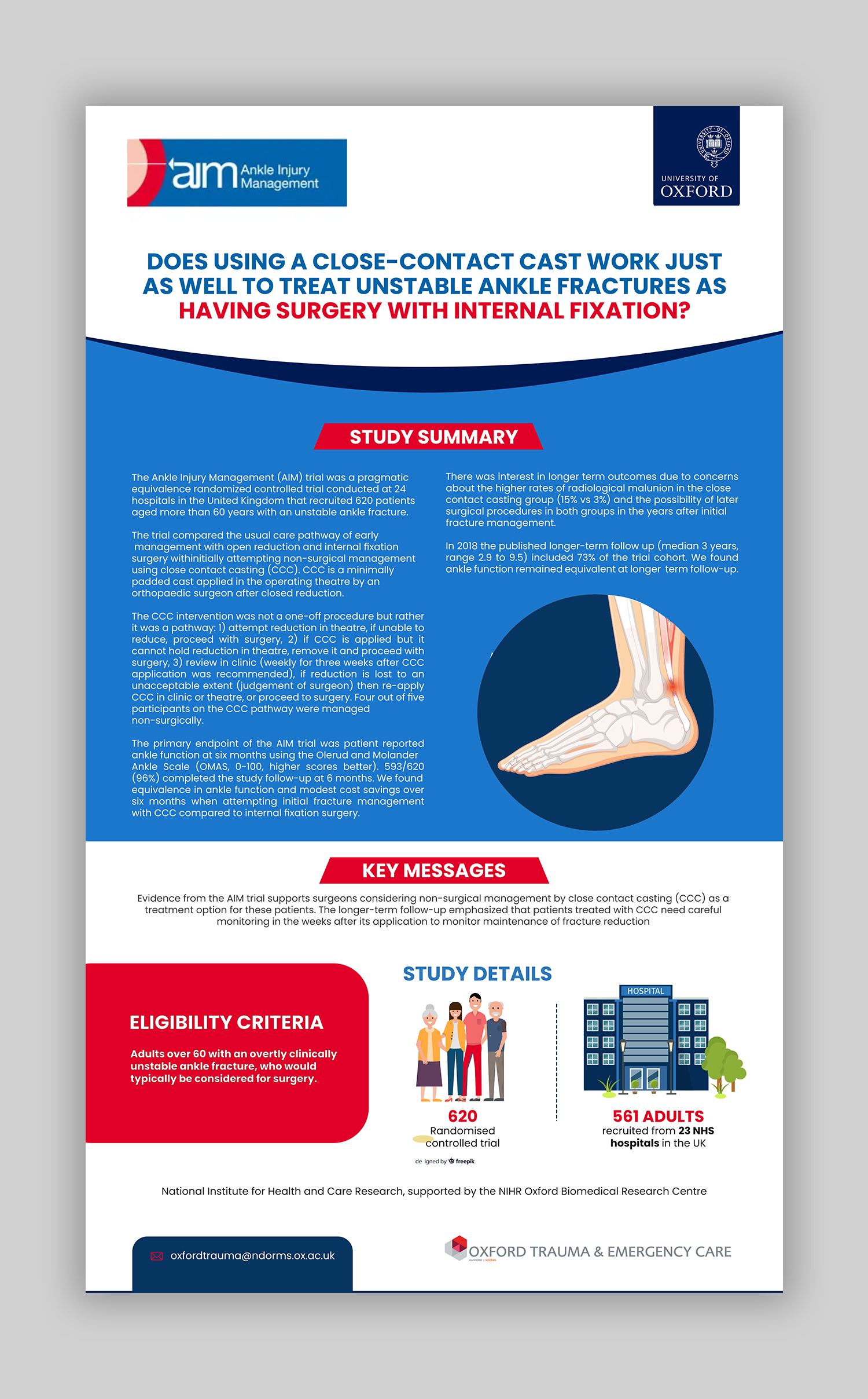 Infographic Design by debdesign for this project | Design #36709869