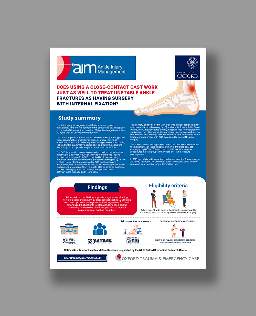 Infographic Design by debdesign for this project | Design #36710061