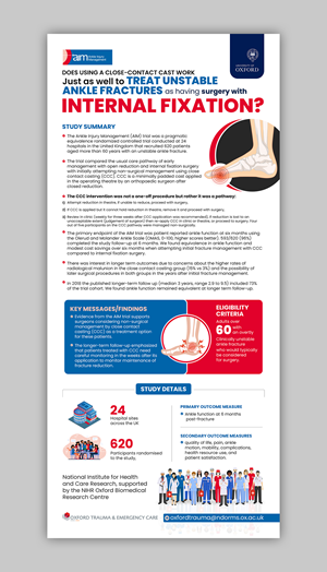 Infographic Design by debdesign for this project | Design: #36710262