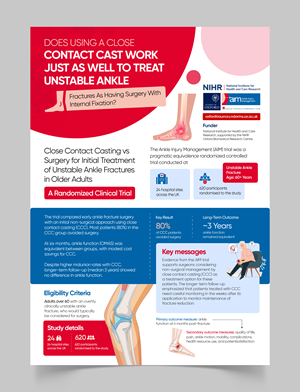 Infographic Design by Graphic Guy for this project | Design: #36710948