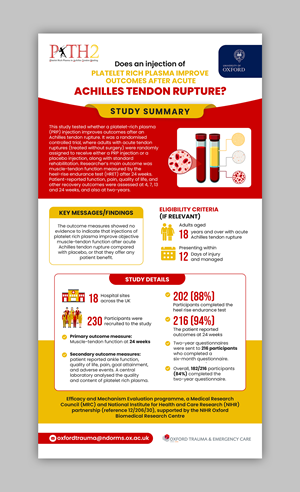 Infographic Design by debdesign for this project | Design: #36710304