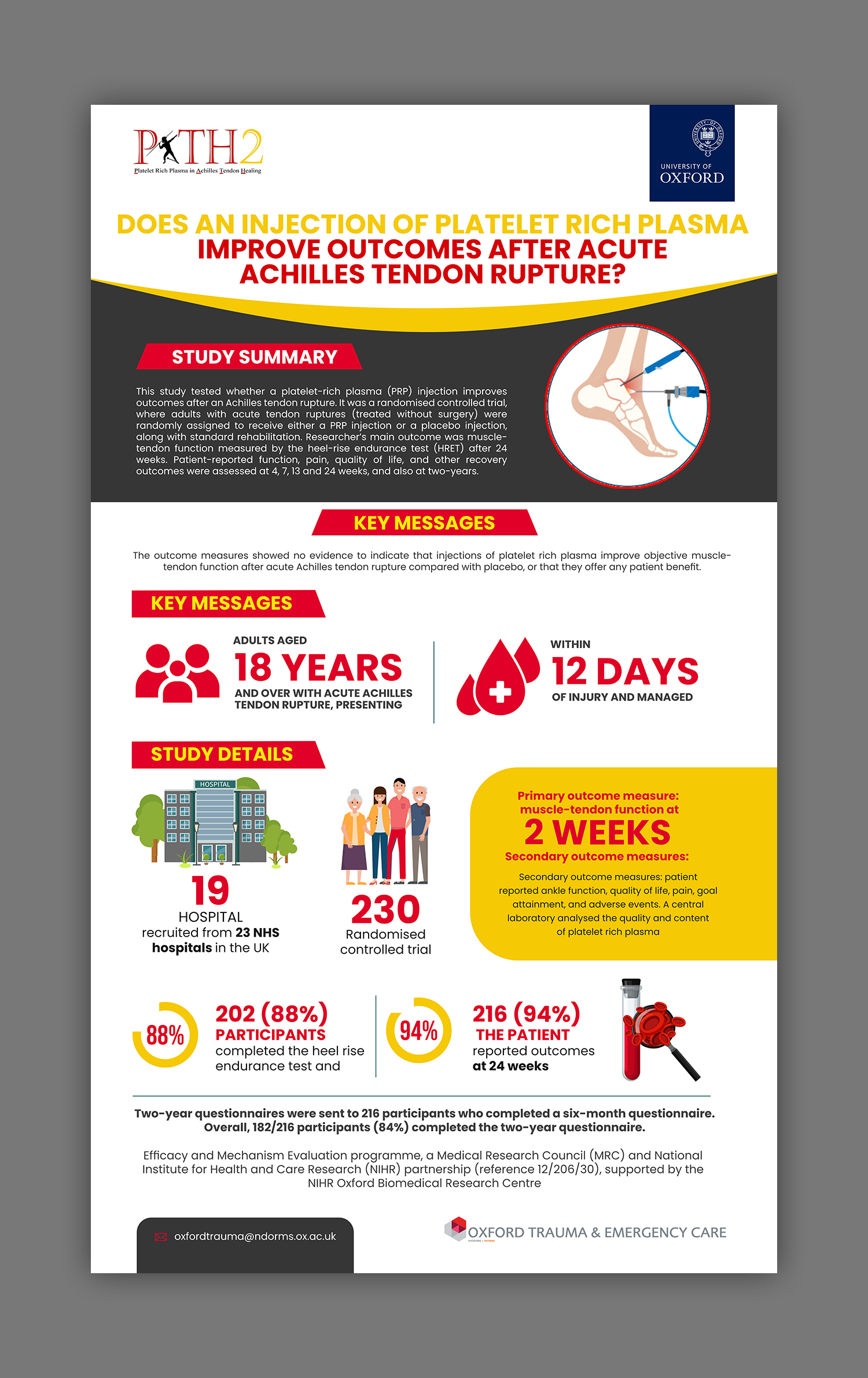 Diseño Infográfico por debdesign para este proyecto | Diseño #36710724