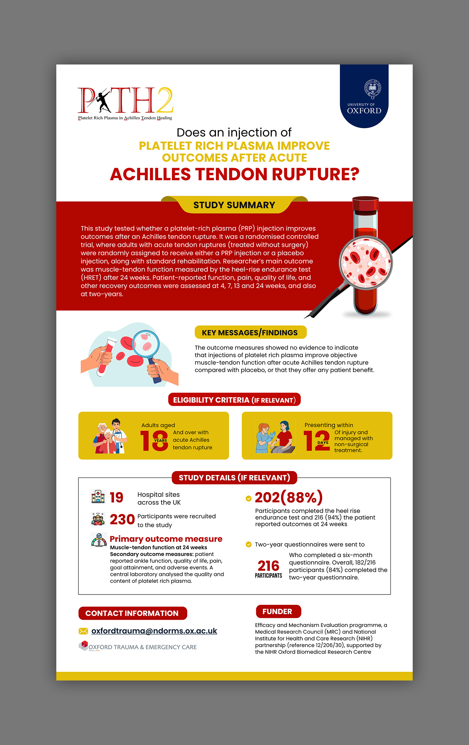 Diseño Infográfico por debdesign para este proyecto | Diseño #36710743