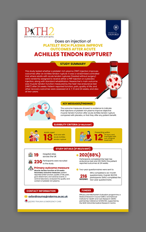 Infographic Design by debdesign for this project | Design: #36710743