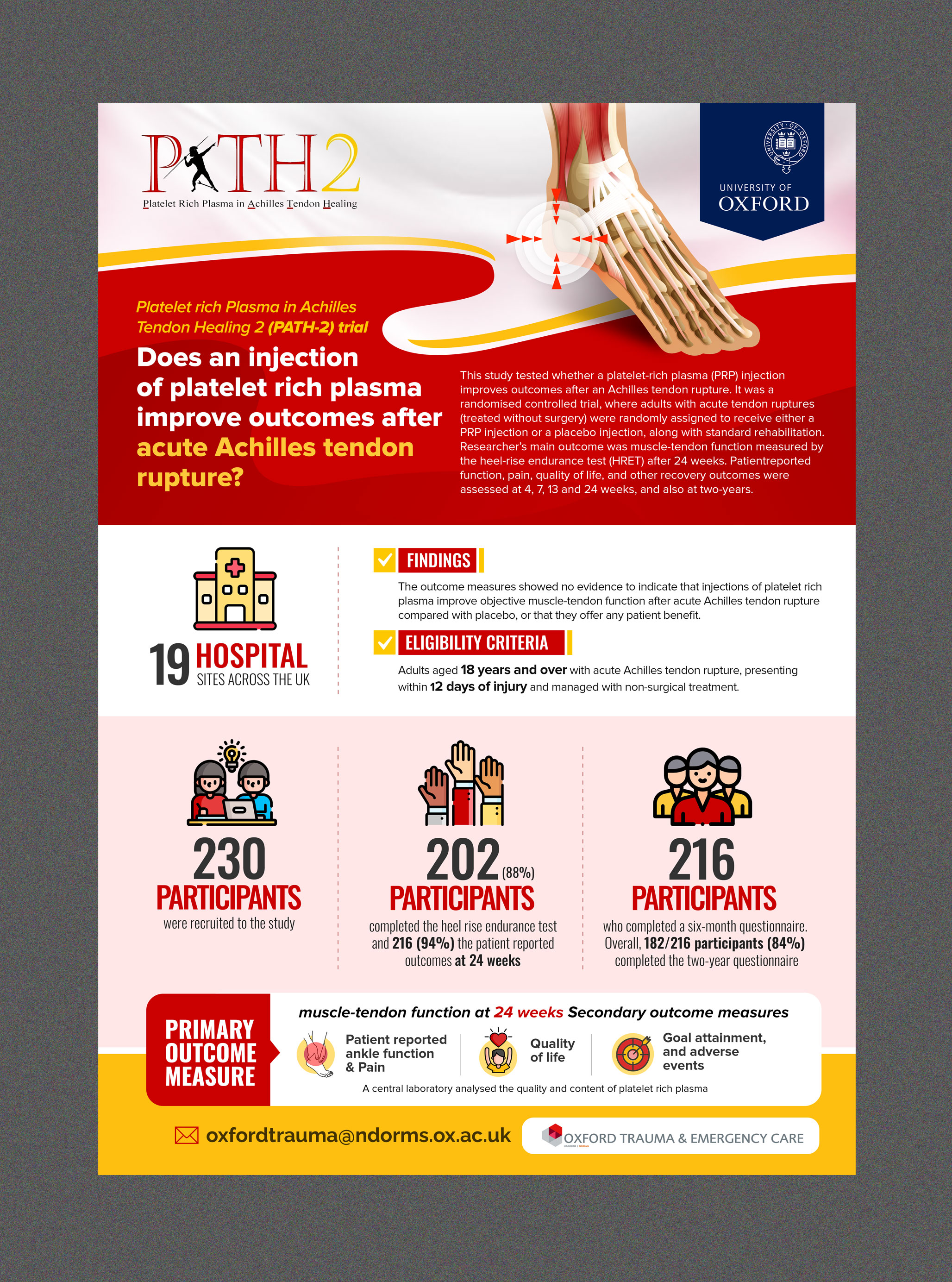 Diseño Infográfico por Stan$oul para este proyecto | Diseño #36695762