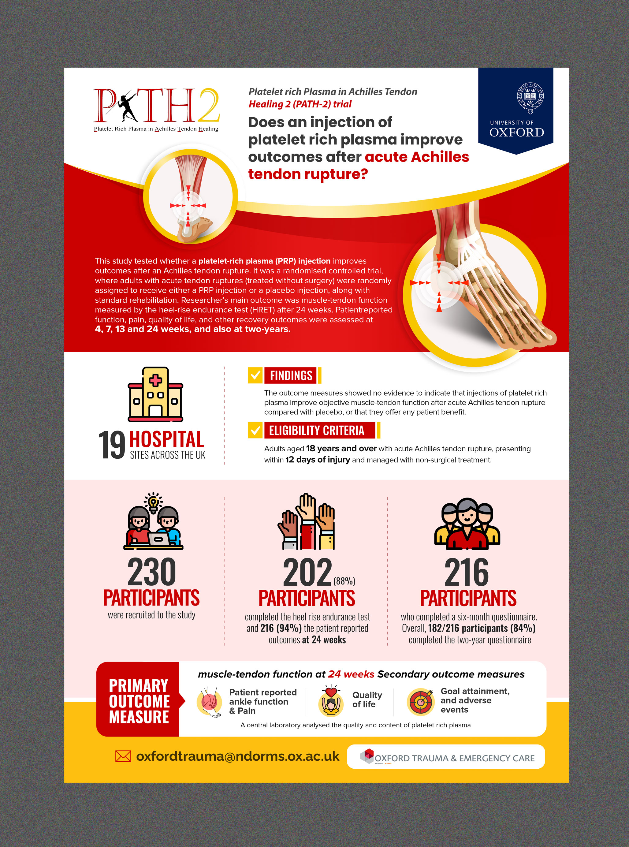 Diseño Infográfico por Stan$oul para este proyecto | Diseño #36696002