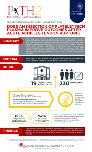 Infographic Design by taufik_alrahman for this project | Design: #36703466