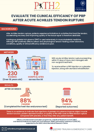 Infographic Design by Dot.Dedi for this project | Design: #36697180