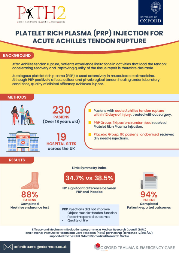 Design Infographie par Dot.Dedi pour ce projet | Design #36701945