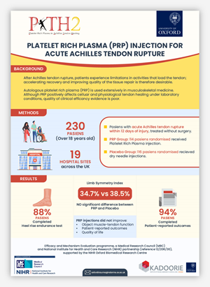 Infographic Design by Dot.Dedi for this project | Design: #36804136