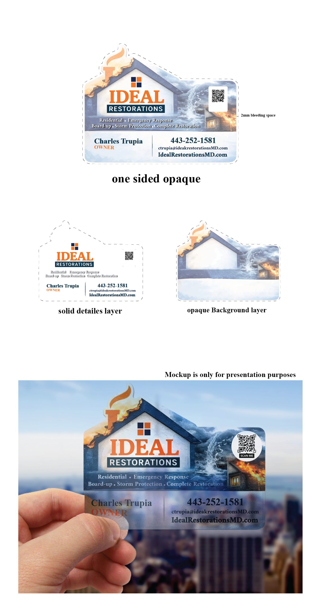 Business Card Design by saifysyed Studio for this project | Design #36697065