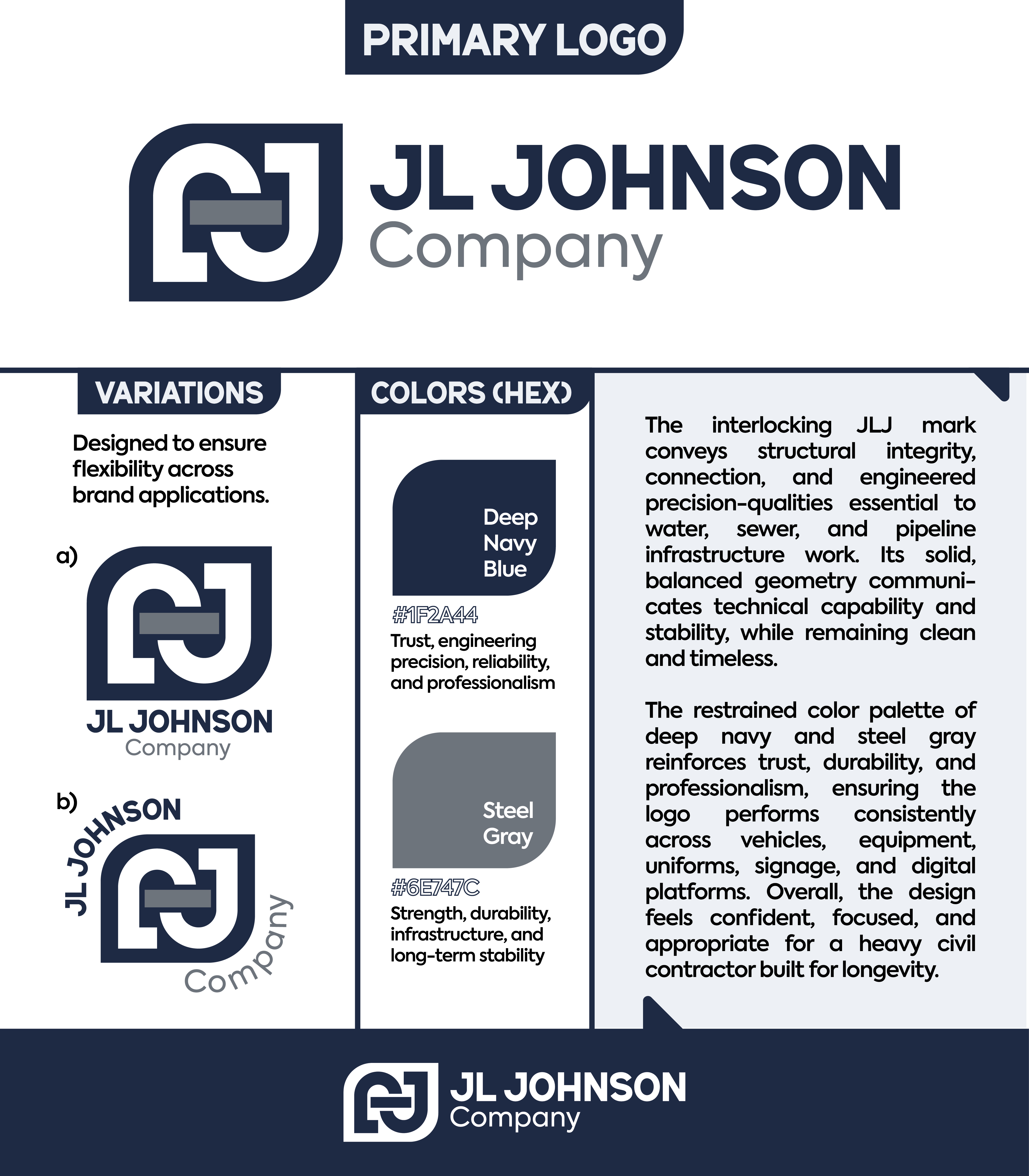 Logo Design by Let Me Art for this project | Design #36707959