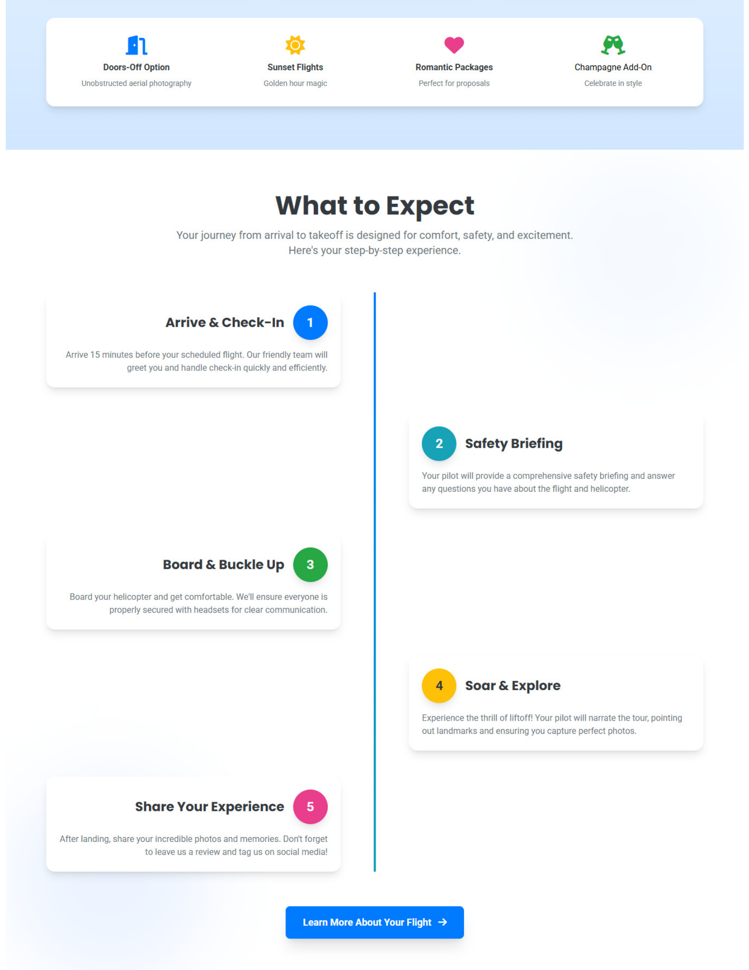 Wordpress Design by Parakrama 4 for Heli Aviation Florida, LLC | Design #36720547