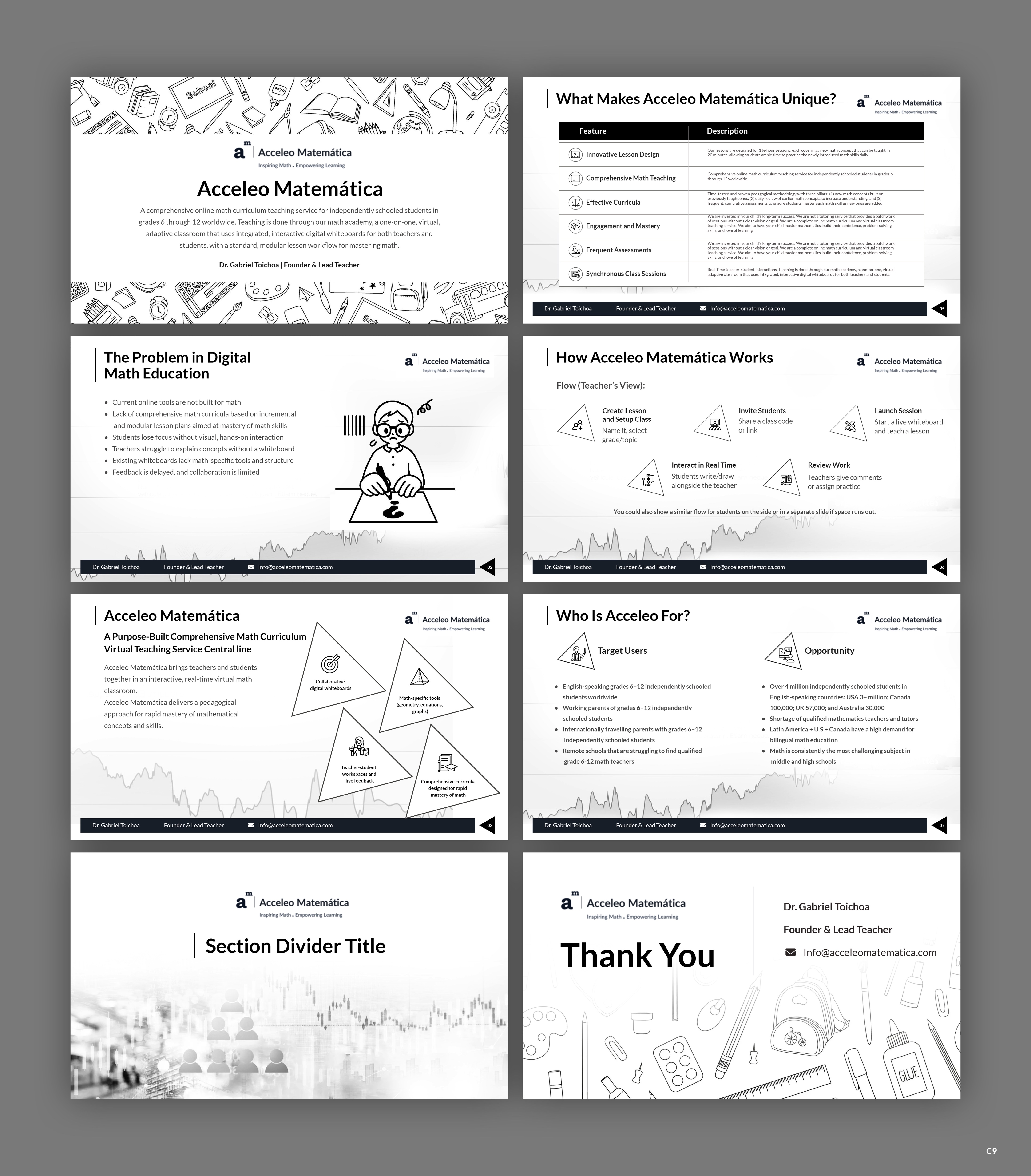 PowerPoint Design by pb for this project | Design #36711978