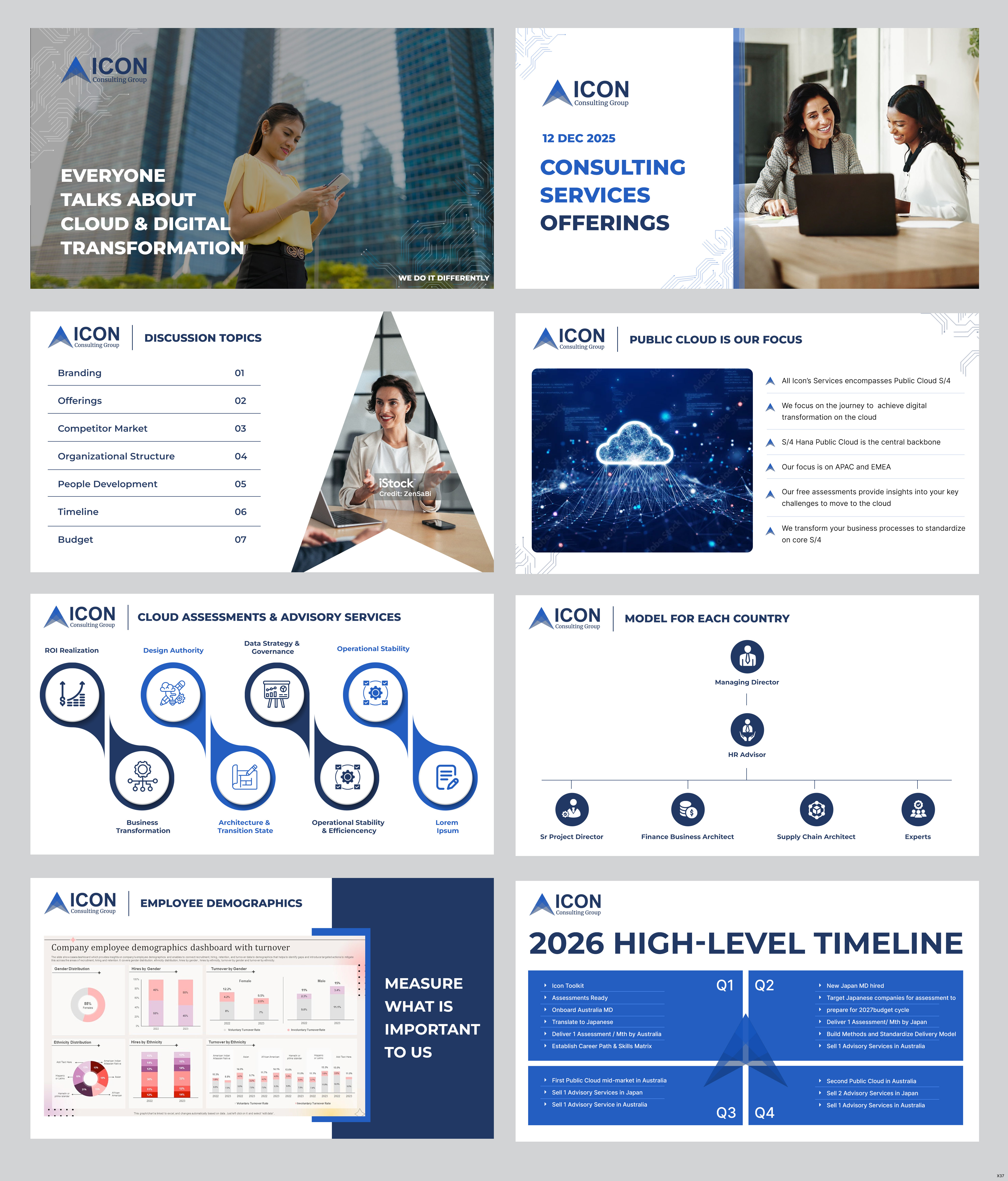 PowerPoint Design by pb for this project | Design #36719775