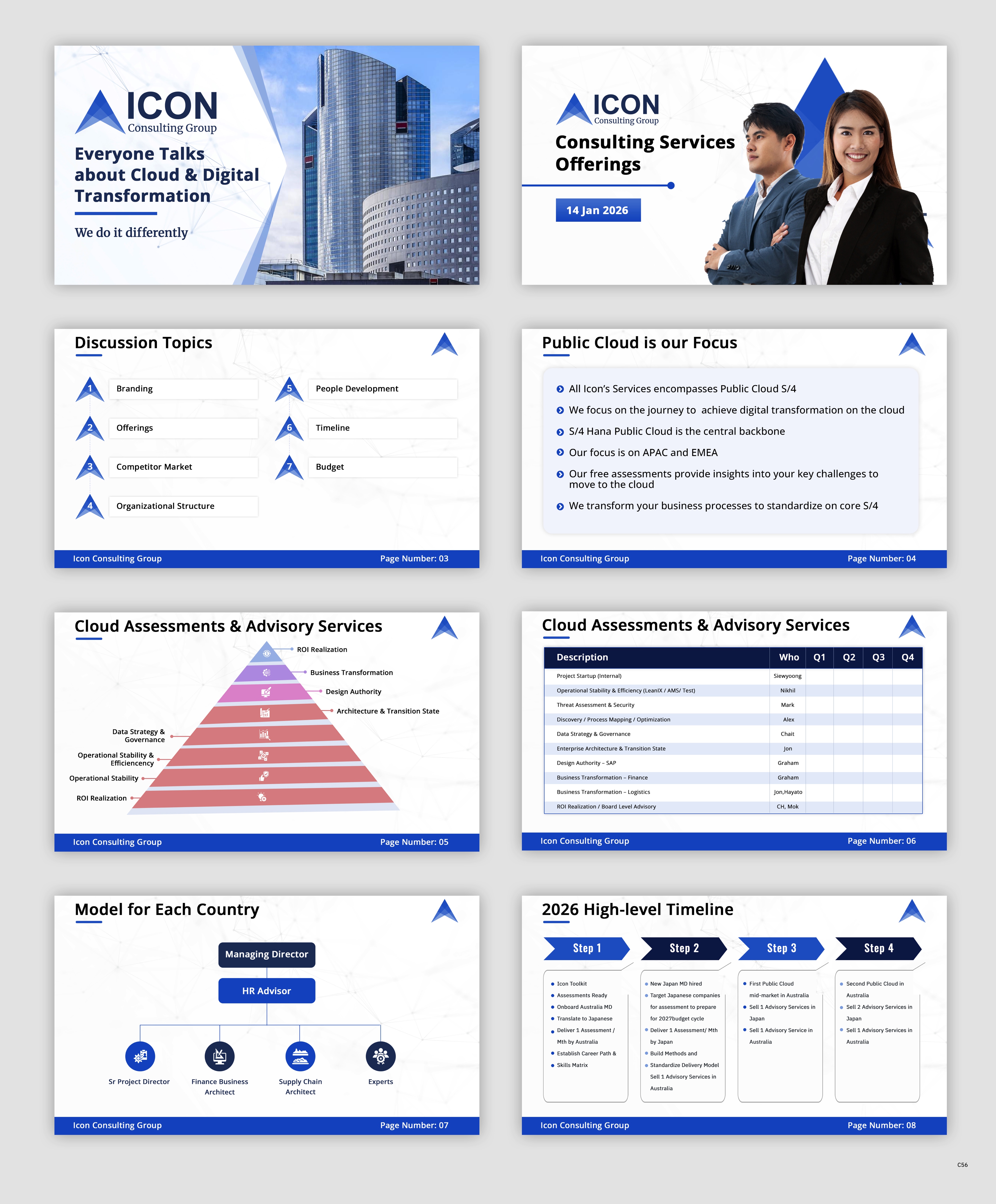 PowerPoint Design by pb for this project | Design #36719776