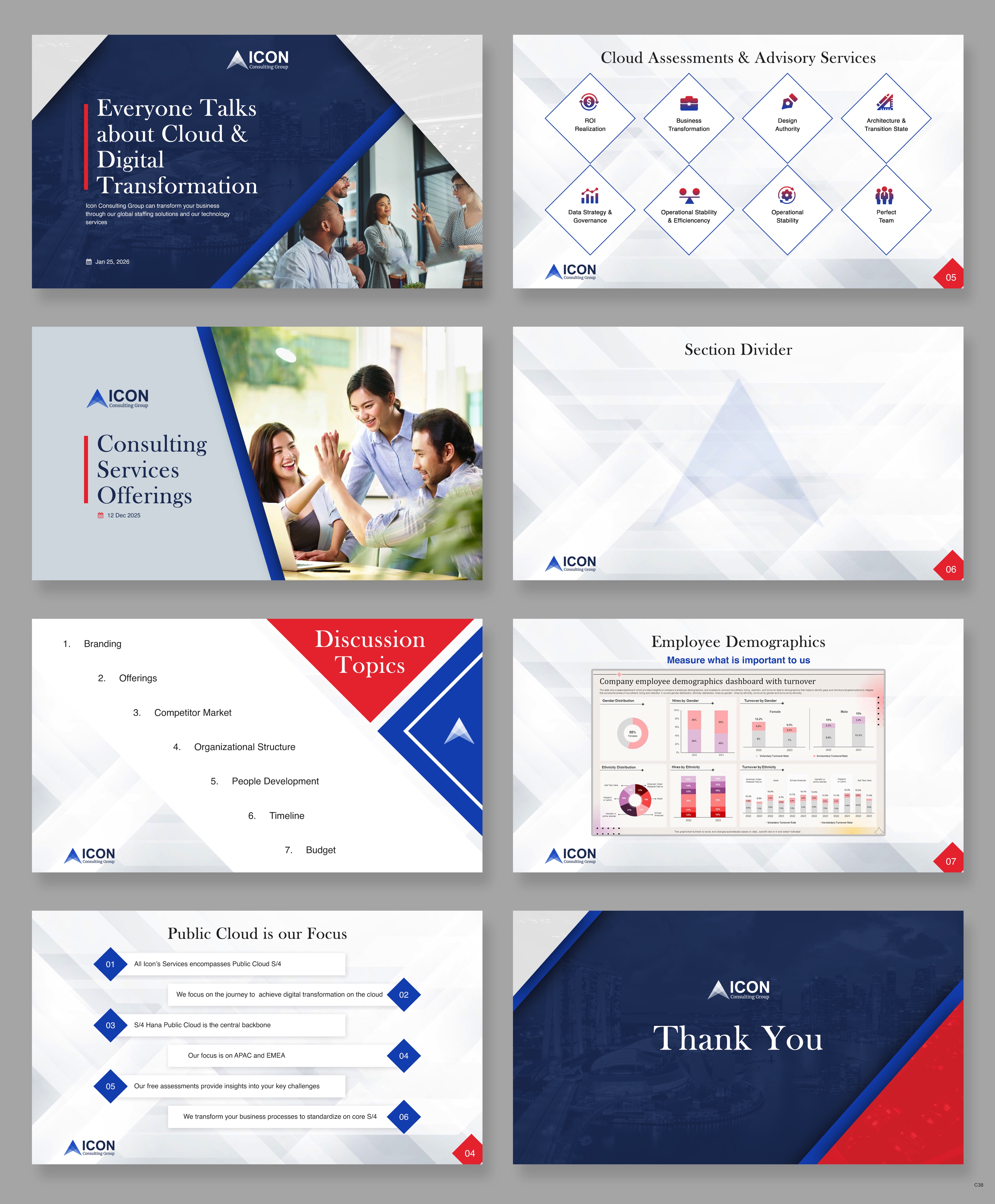 PowerPoint Design by pb for this project | Design #36719778