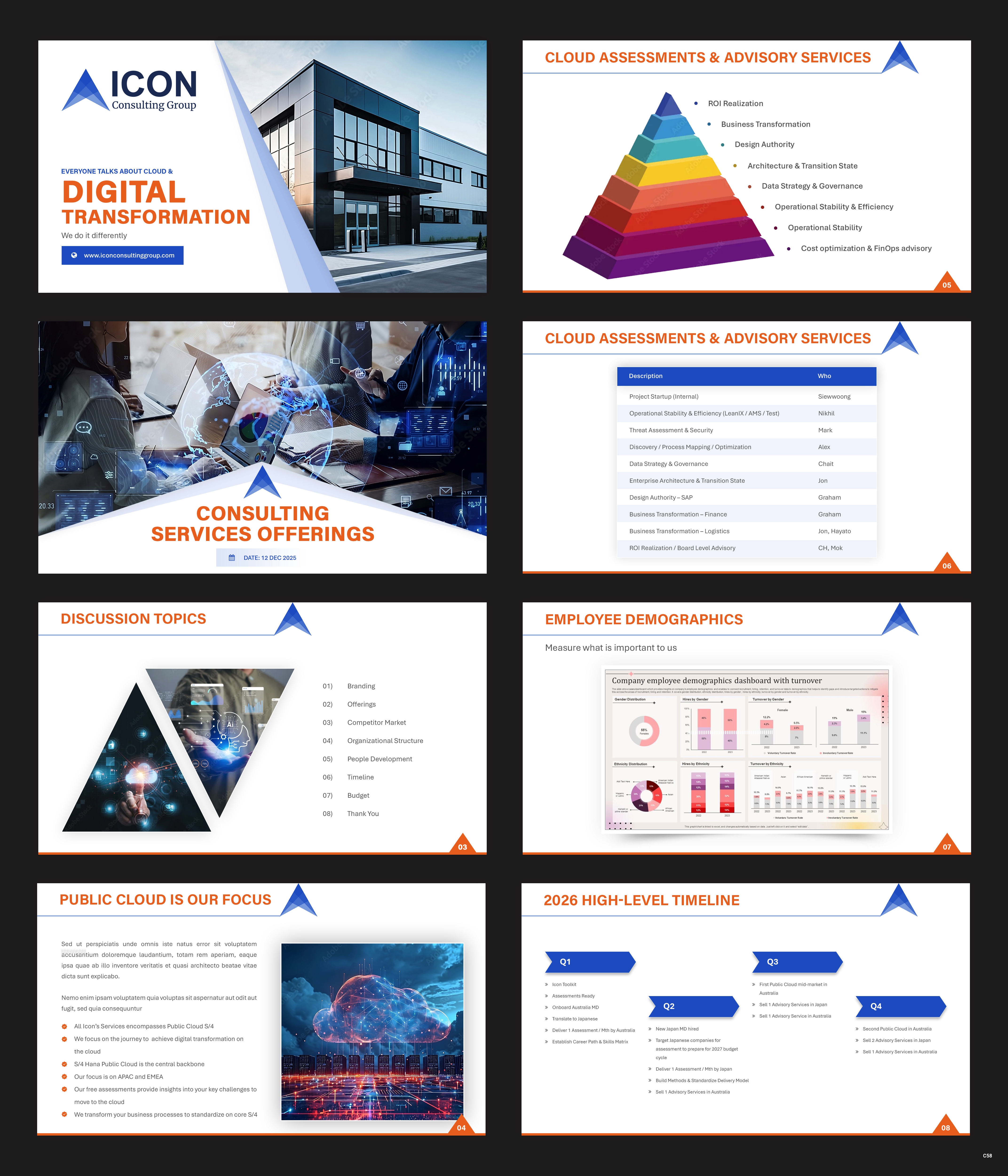 PowerPoint Design by pb for this project | Design #36719780