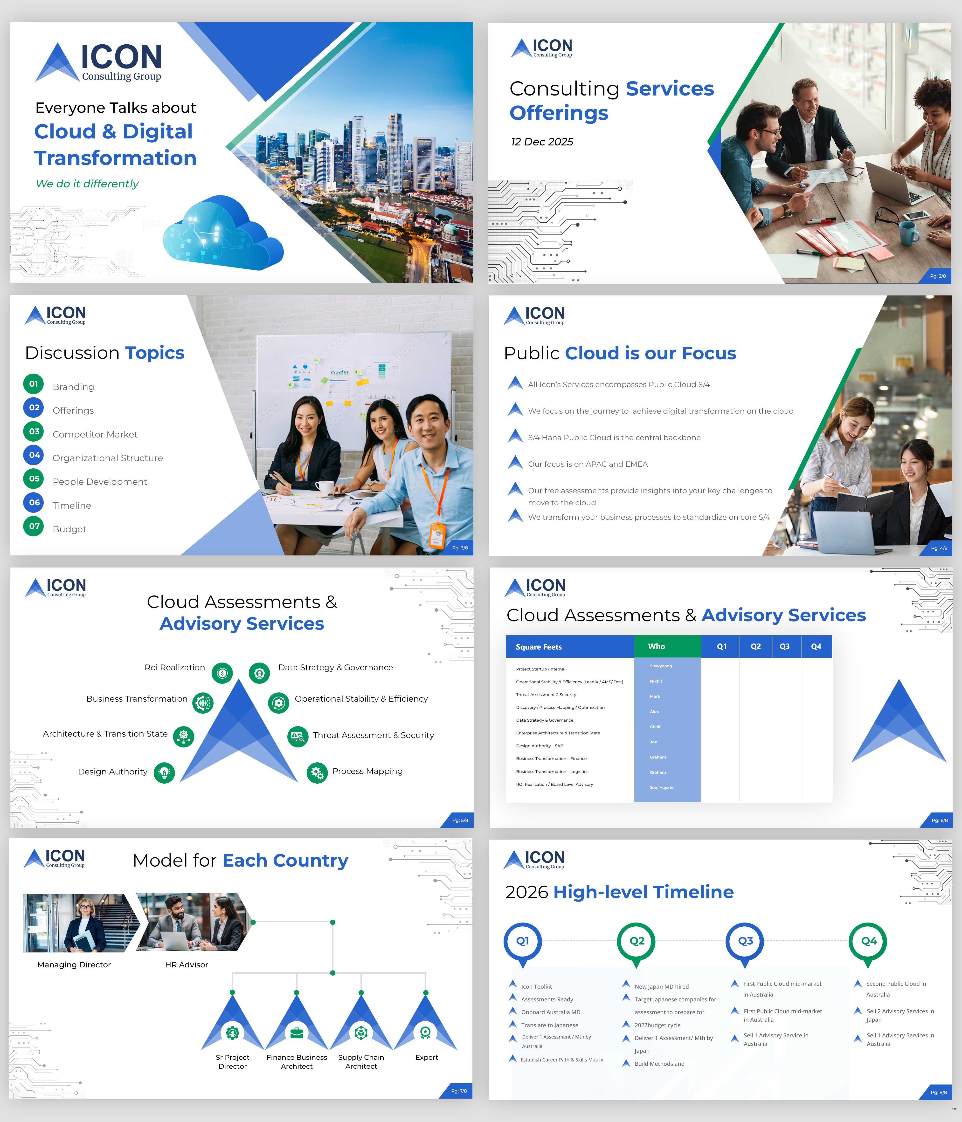 PowerPoint Design by pb for this project | Design #36729627