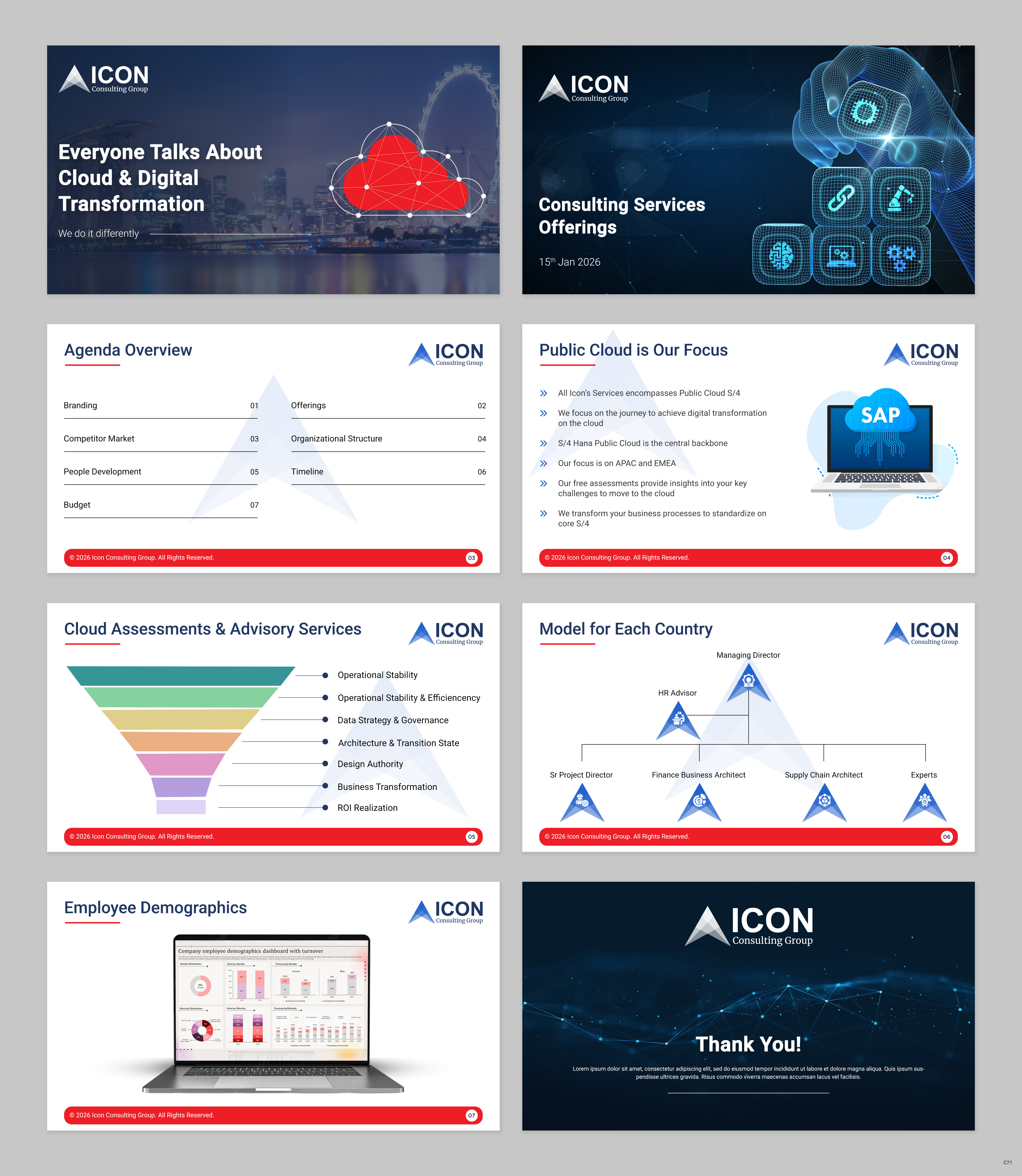 PowerPoint Design by pb for this project | Design #36729629