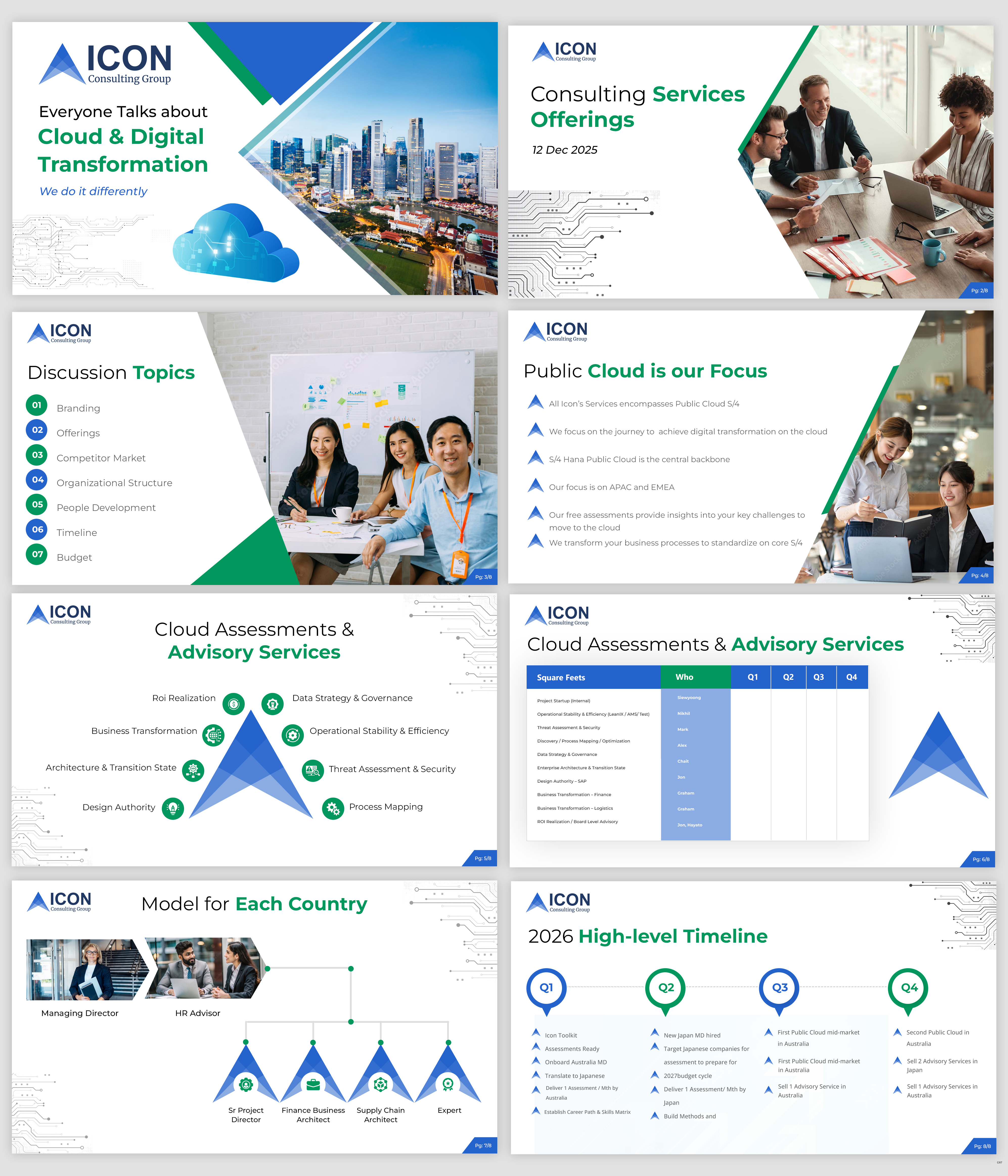 Diseño de PowerPoint por pb para este proyecto | Diseño #37111628