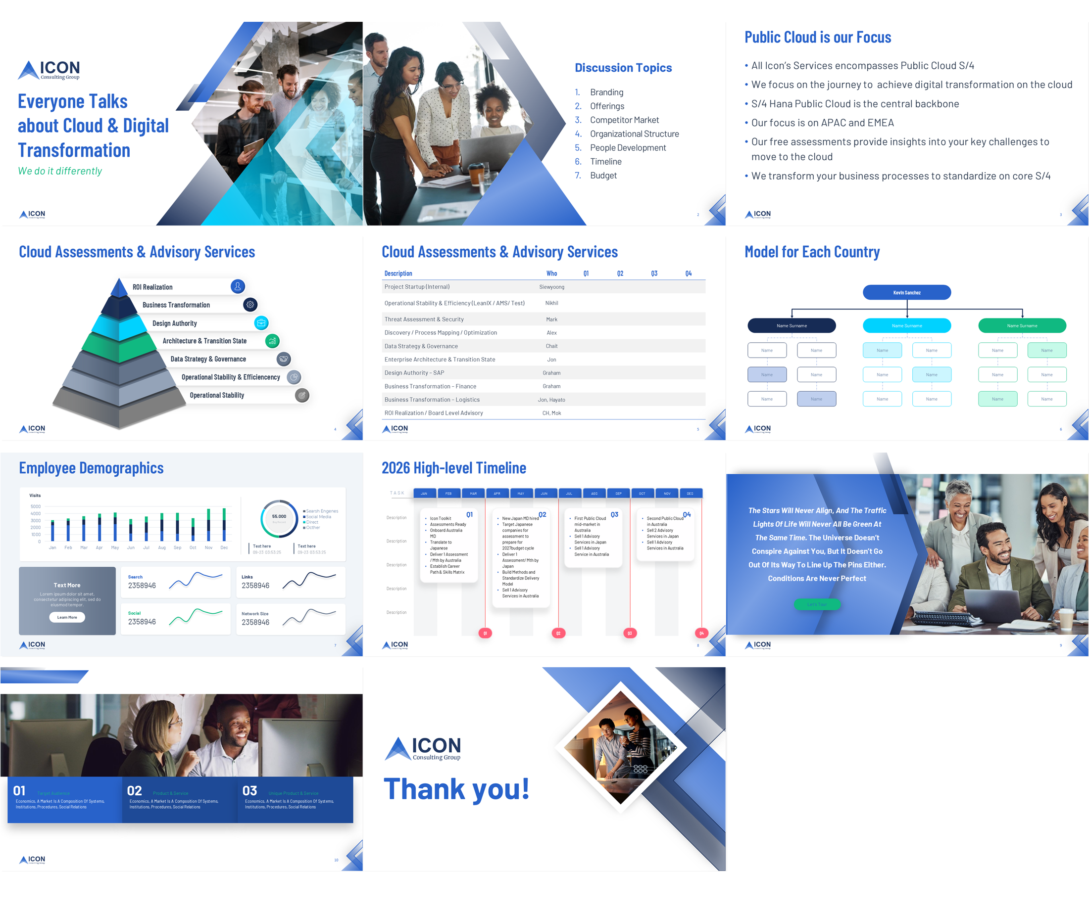 Design de PowerPoint par Imazing pour ce projet | Design #36735071