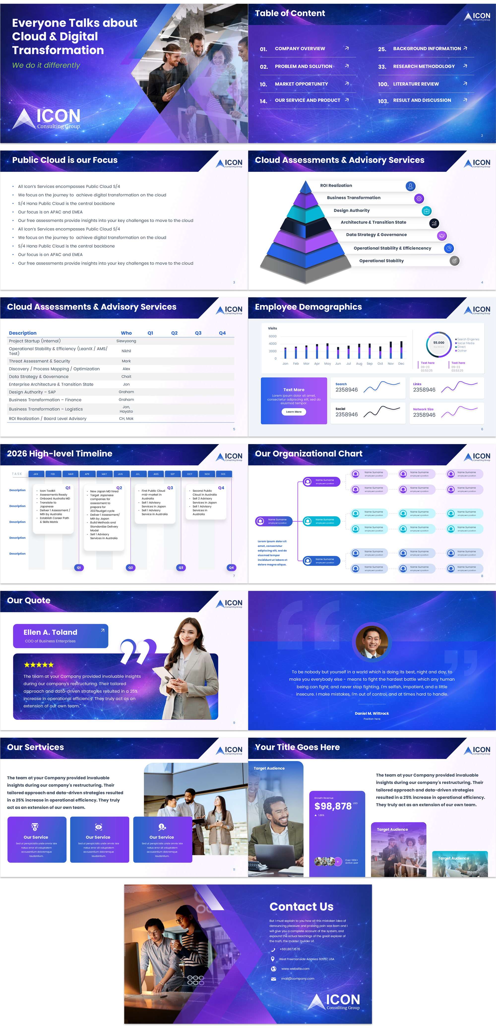 PowerPoint Design by Imazing for this project | Design #37117545