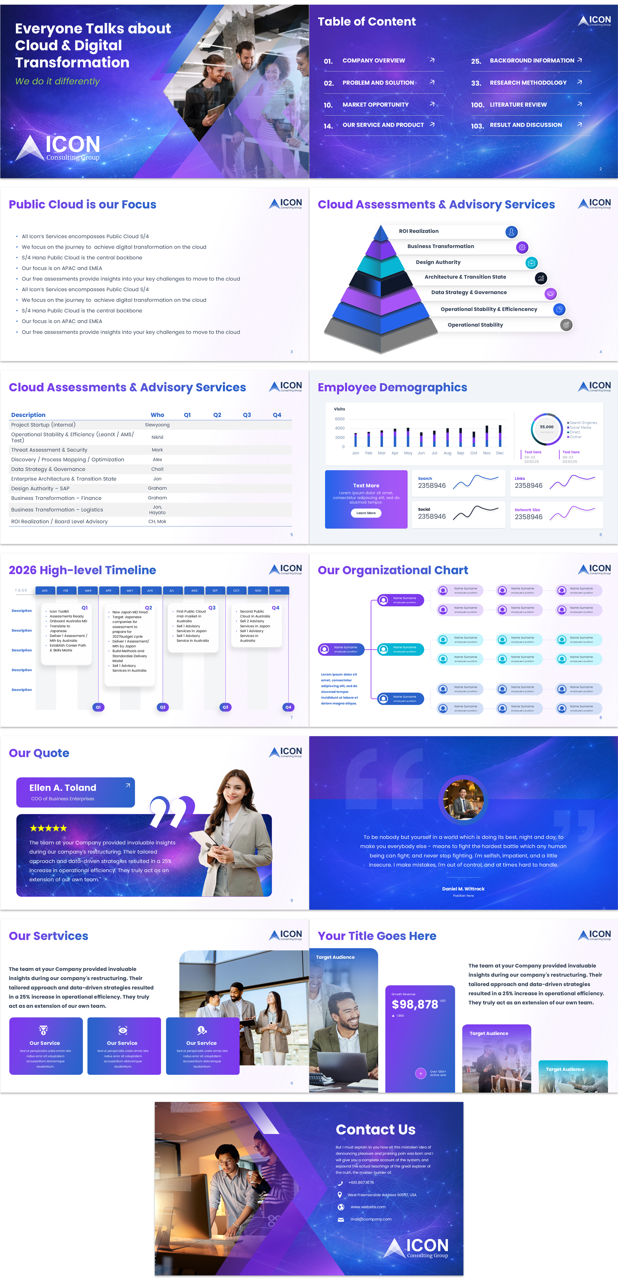 Diseño de PowerPoint por Imazing para este proyecto | Diseño #37117550